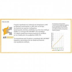 ΜΠΟΤΑΚΙΑ AKU Men's Selvatica Tactical Mid GTX Black